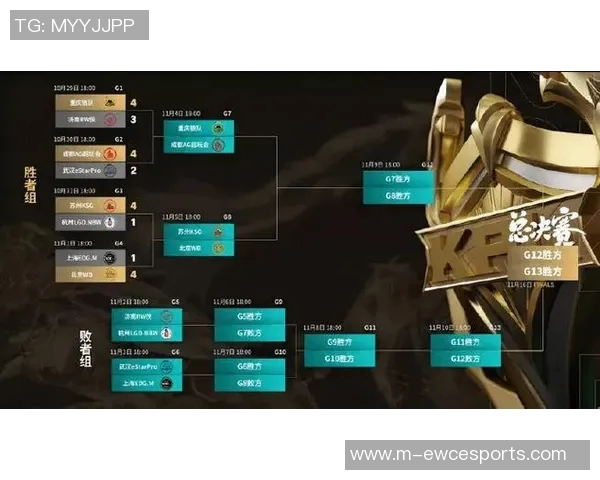 探寻王者荣耀EDG战队的团队协作与默契配合之道