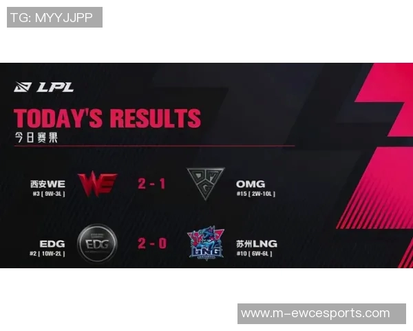 探讨CSGO焦点LNG战队在比赛中的心理素质与应对策略