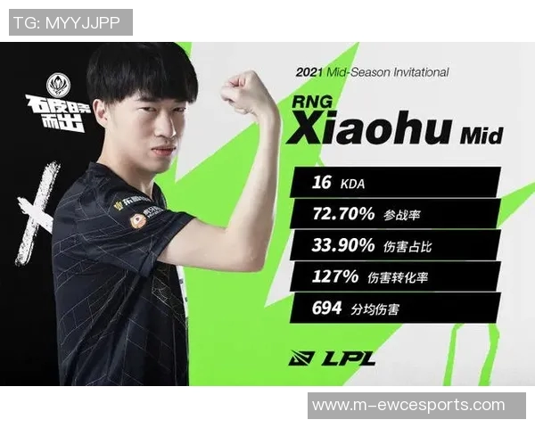 S15电竞冠军杯积分榜RNG稳居第一积分达到75分展现强大实力