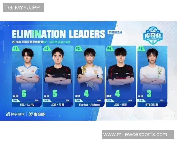 最新和平精英赛季15实力榜单揭晓RNG战队稳居第一引领电竞潮流