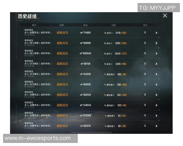 和平精英心理素质排名RNG再创新高展现团队实力与竞技精神