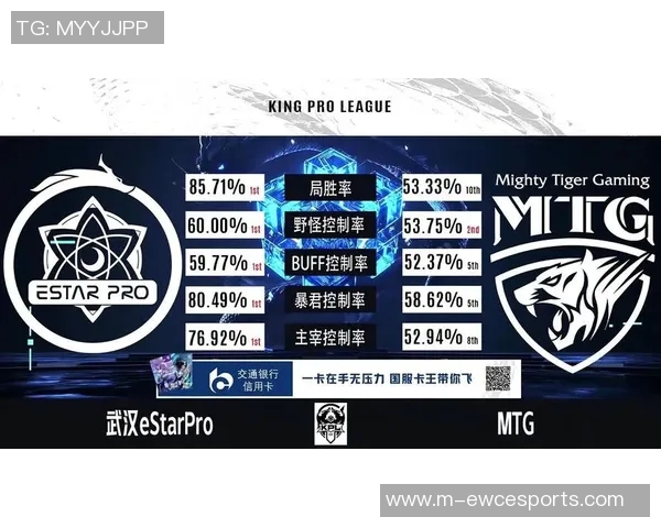 电竞实时数据分析与和平精英FPX战队节奏深度解读