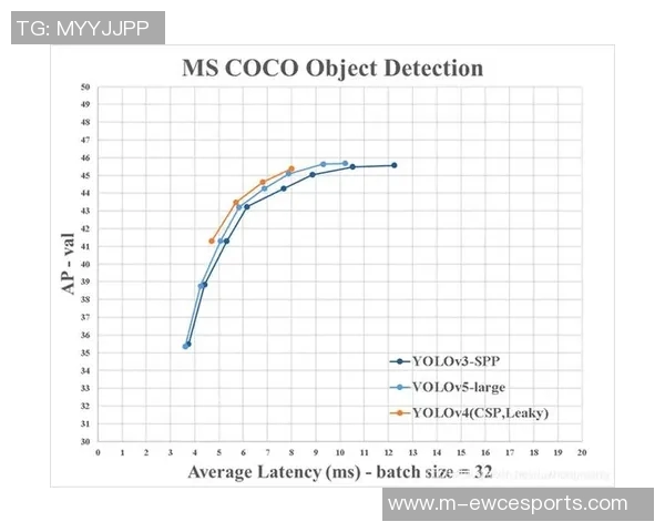 数据分析V5展现灵活性与适应性的新境界与应用潜力分析