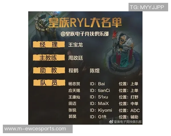 英雄联盟V5战队心理素质分析与提升策略探讨实时数据