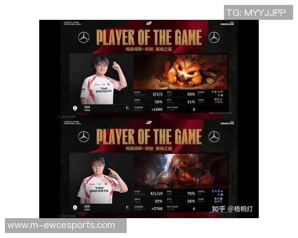 esports最新数据JDG战队在Major赛积分榜上以55分稳居第一位置引发关注