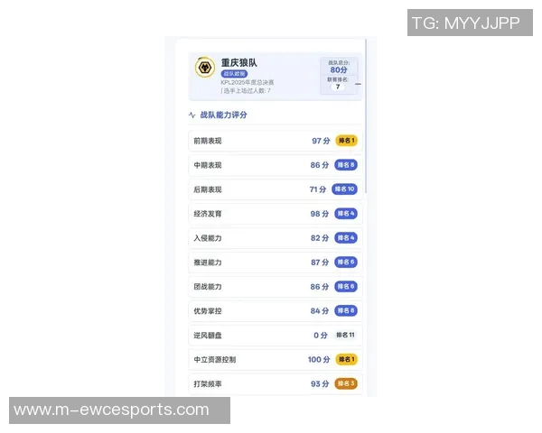 esports最新数据世界大师赛中JDG战队状态分析与表现点评深度解析