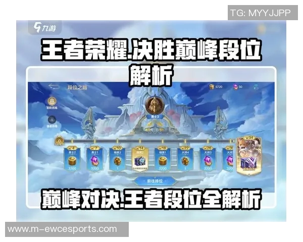esports最新数据深度解析赵强在王者荣耀中的成长与挑战之路 esports最新数据深度解析赵强在王者荣耀中的成长与挑战之路