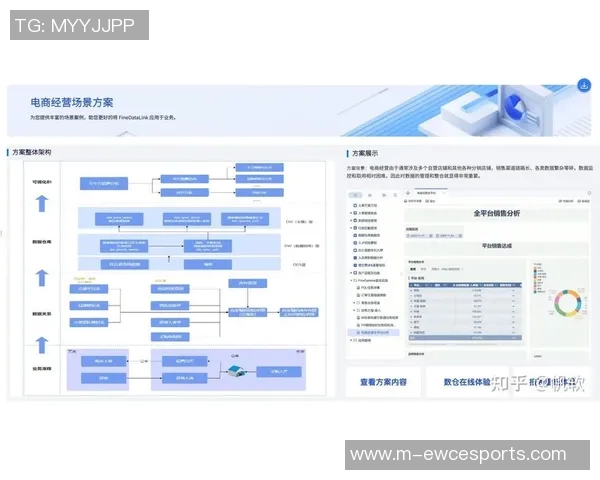 数据分析在不同场景中的灵活应用与表现探讨