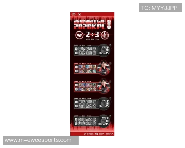 2026电竞新闻DOTA2电竞实时数据分析WE战队荣登排行榜第七位 2026电竞新闻DOTA2电竞实时数据分析WE战队荣登排行榜第七位